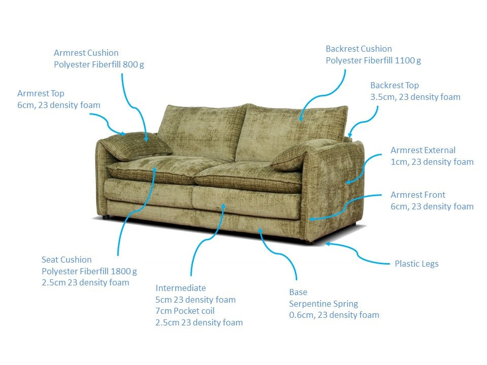 Salcombe Sofa Olive 3+2 Set
