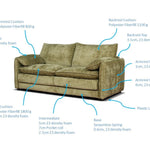 Salcombe Sofa Olive 3+2 Set