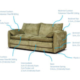 Salcombe Sofa Olive 3 Seater
